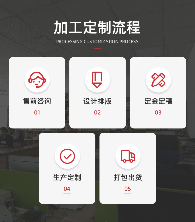 鼠標(biāo)墊定制流程、個性鼠標(biāo)墊定制注意事項(xiàng)【通亞工藝品】